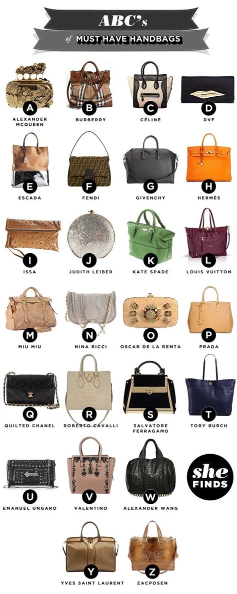 list of handbag brands